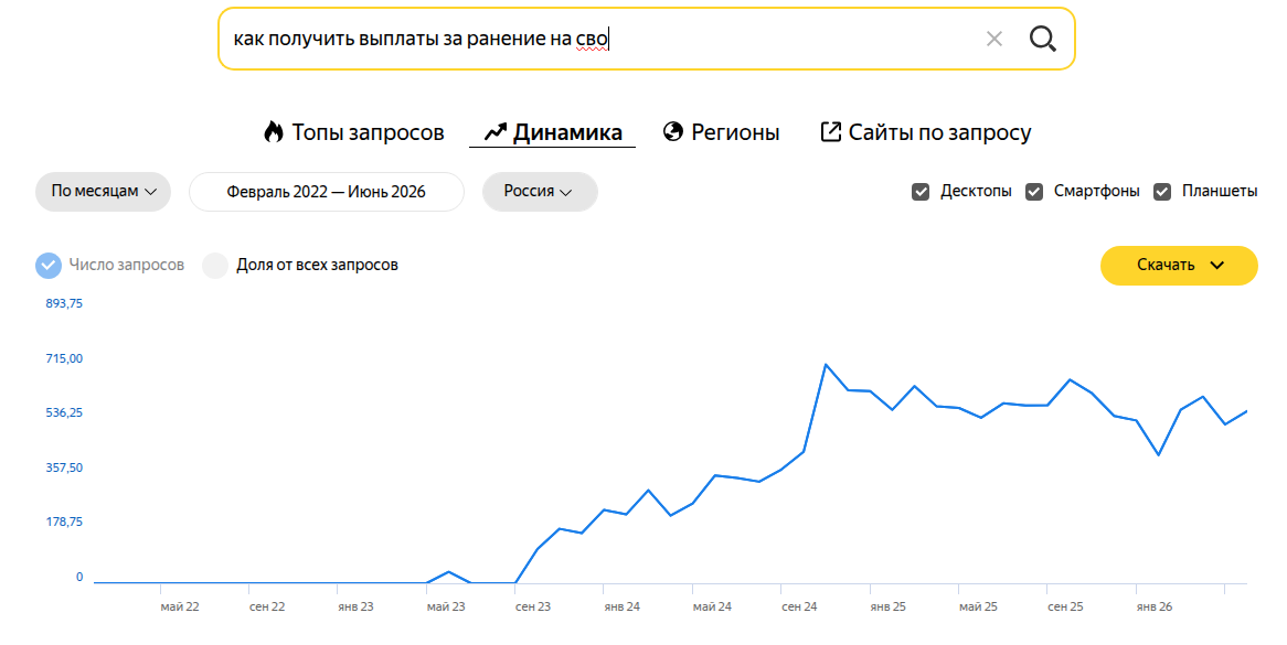 Скриншот Яндекс